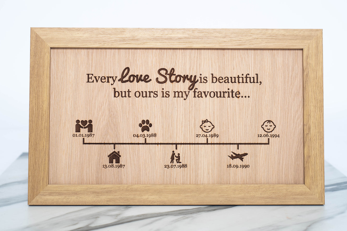 Our Love Story Timeline Frame - Made For You Gifts