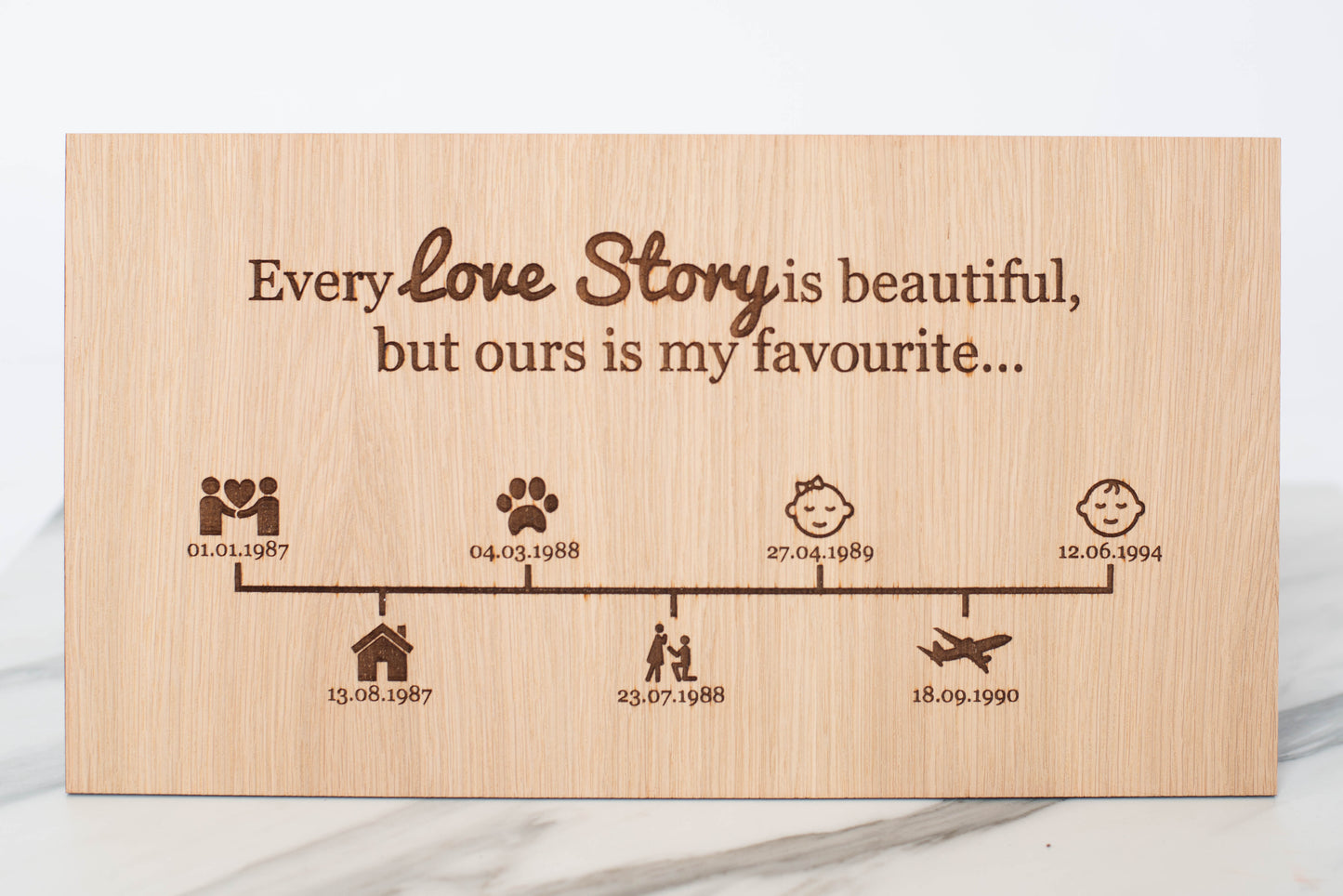 Our Love Story Timeline Frame - Made For You Gifts